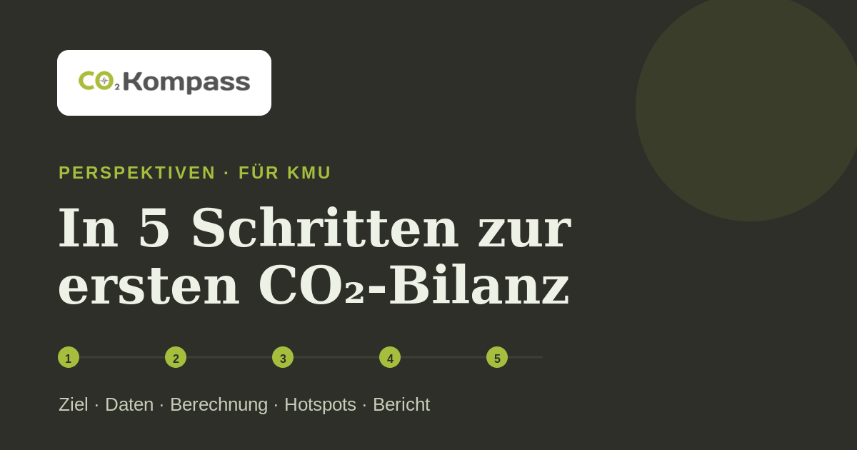 In fünf Schritten zur ersten CO2-Bilanz